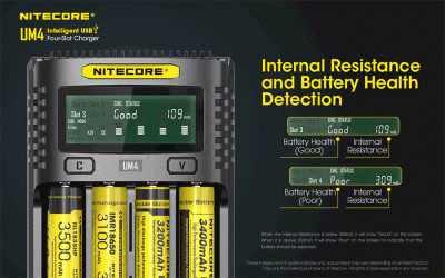 NITECORE UM4 1