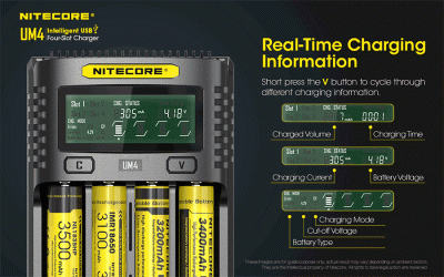 NITECORE UM4 2